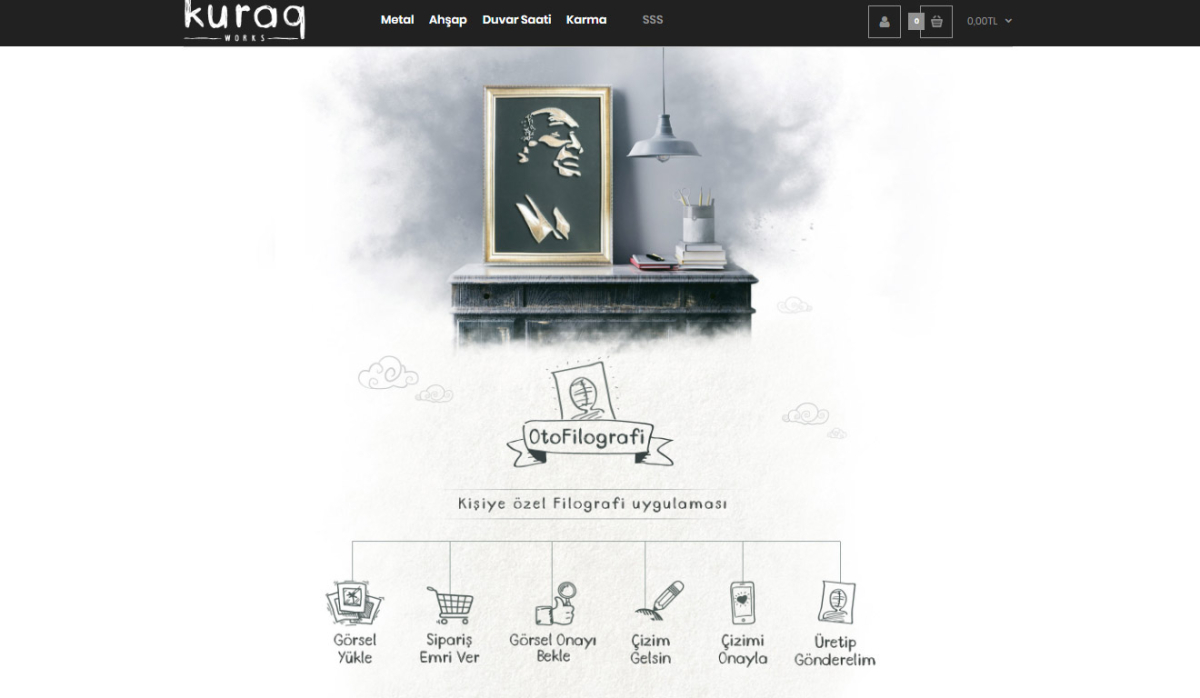Kuraq Works E-Commerce Site - Web Design